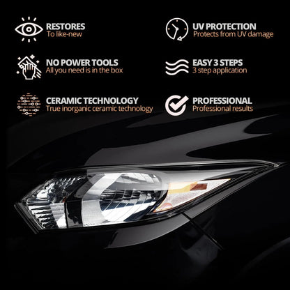 Headlamp Restoration Fluid with Crystalline Coating